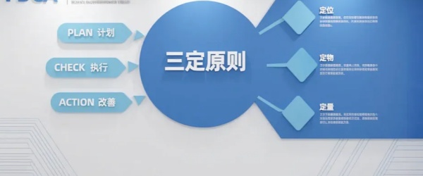 展廳材料科普,撐起安全與質感的“隱形基石”